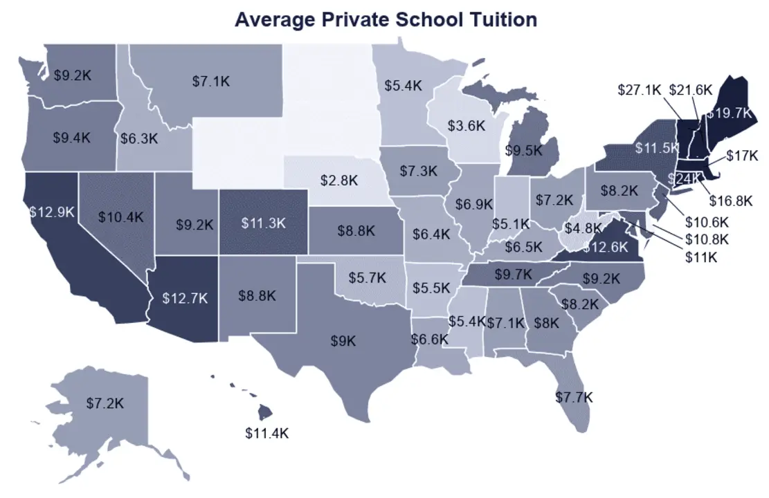 Are public high schools in the United States tuition-free?